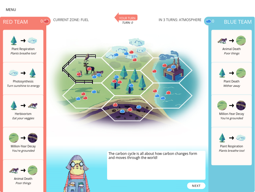 Illustration of a carbon cycle board game. Central hexagonal grid shows forest, animals, and a factory. Red and Blue team sections list actions: photosynthesis, herbivorism, plant respiration, animal death, plant death. Informational text box explains the carbon cycle.