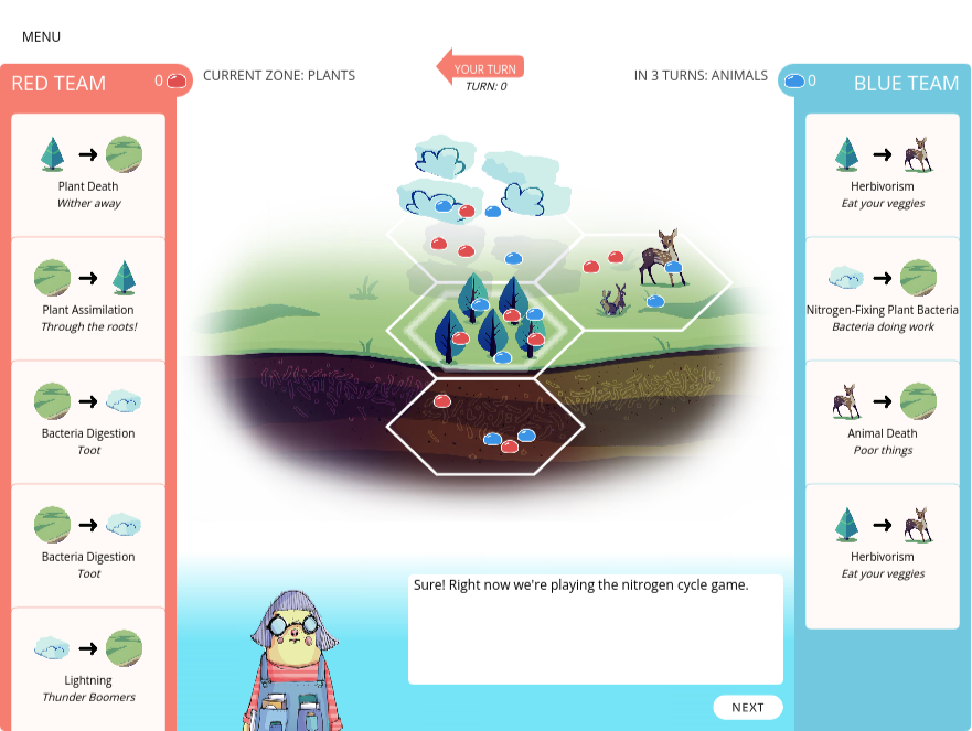 Illustration of a nitrogen cycle game board with hexagonal zones, featuring plants, animals, and underground layers. Red and blue teams have side panels with processes like plant death, assimilation, and herbivorism. A character at the bottom offers instructions.