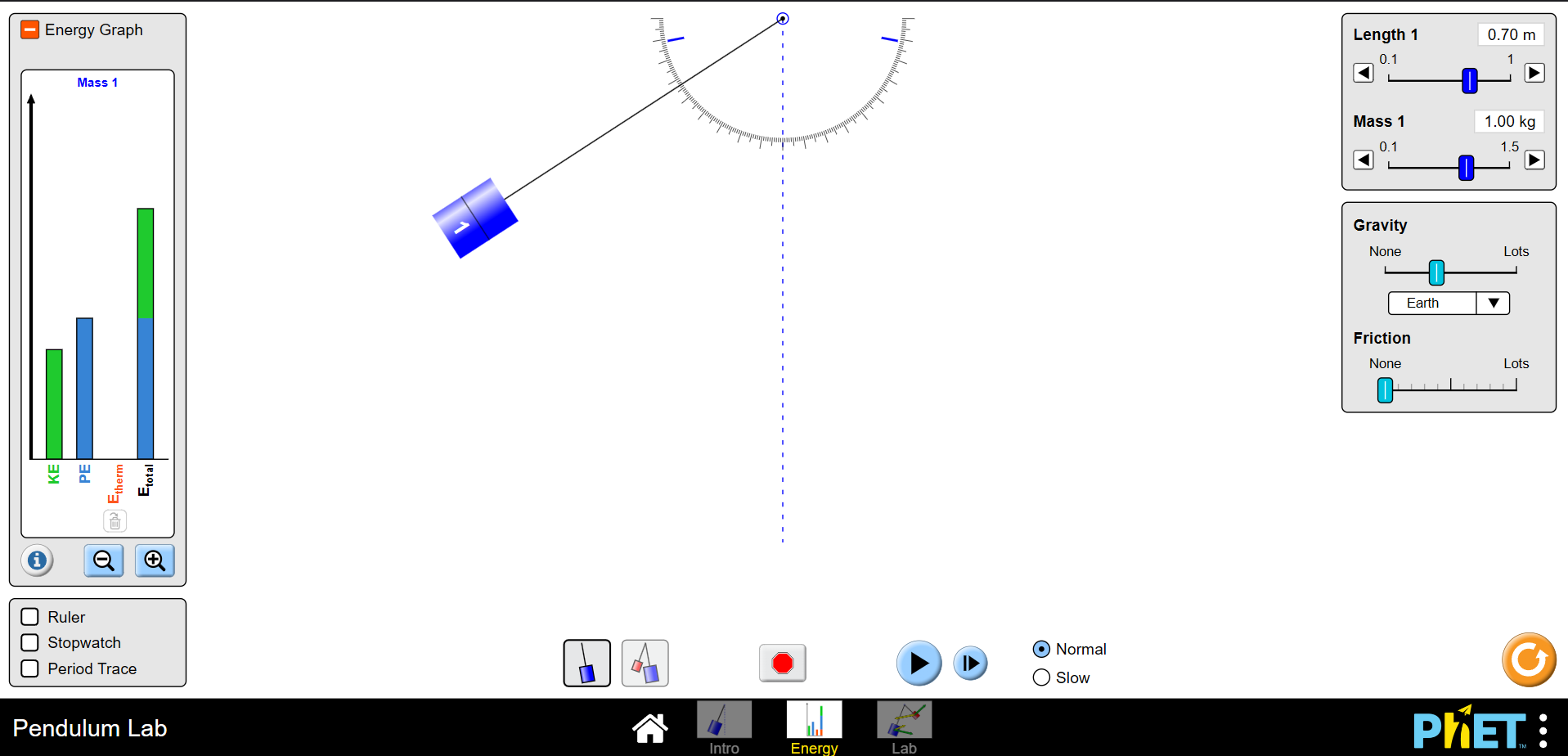 Pendulum Lab
