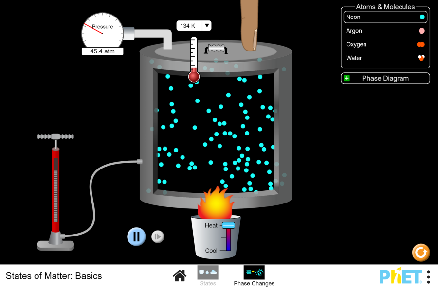 States of Matter