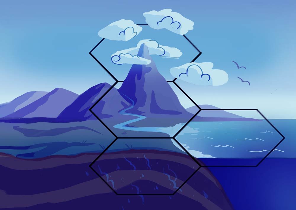 Water Cycle Game