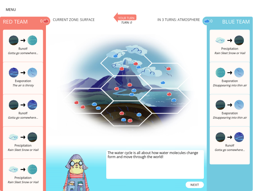 A digital game interface illustrating the water cycle with hexagonal tiles showing mountains, clouds, and water. Two columns on the sides list water cycle stages, like evaporation and precipitation, for the red and blue teams. A character is at the bottom, with a text box explaining the water cycle.