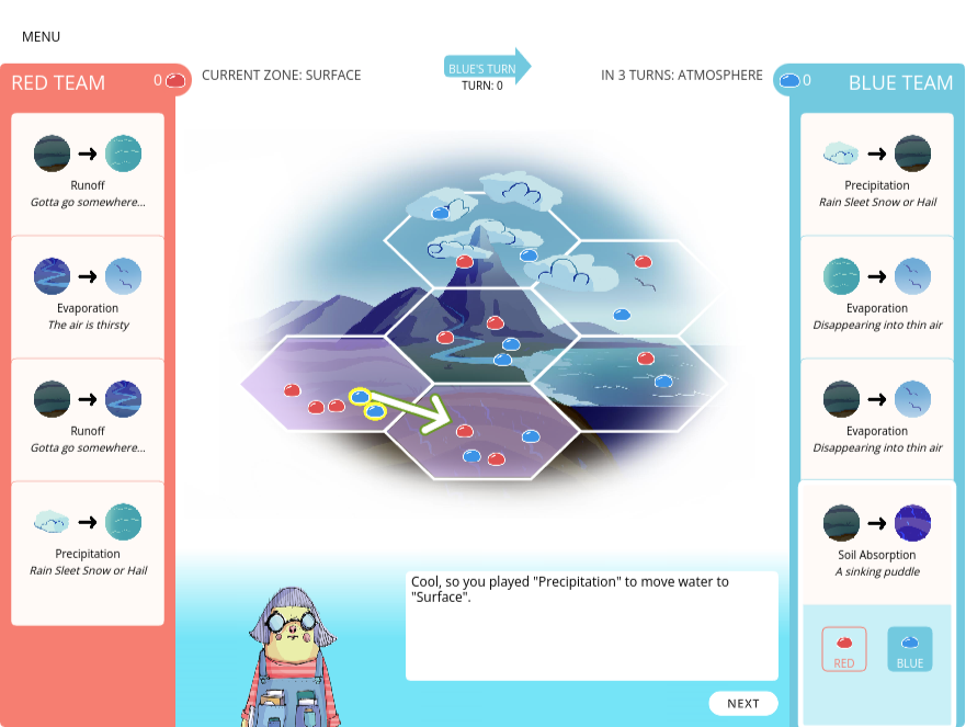 Board game interface with hexagonal tiles depicting a landscape. Left panel shows Red Team plays labeled with processes like runoff and evaporation. Right panel shows Blue Team plays with similar processes. Arrows and icons indicate environmental changes on the board. Bottom text box comments on a recent play involving precipitation moving to "Surface."