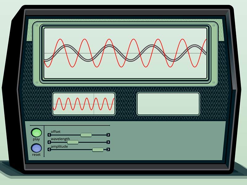 Wave Combinator