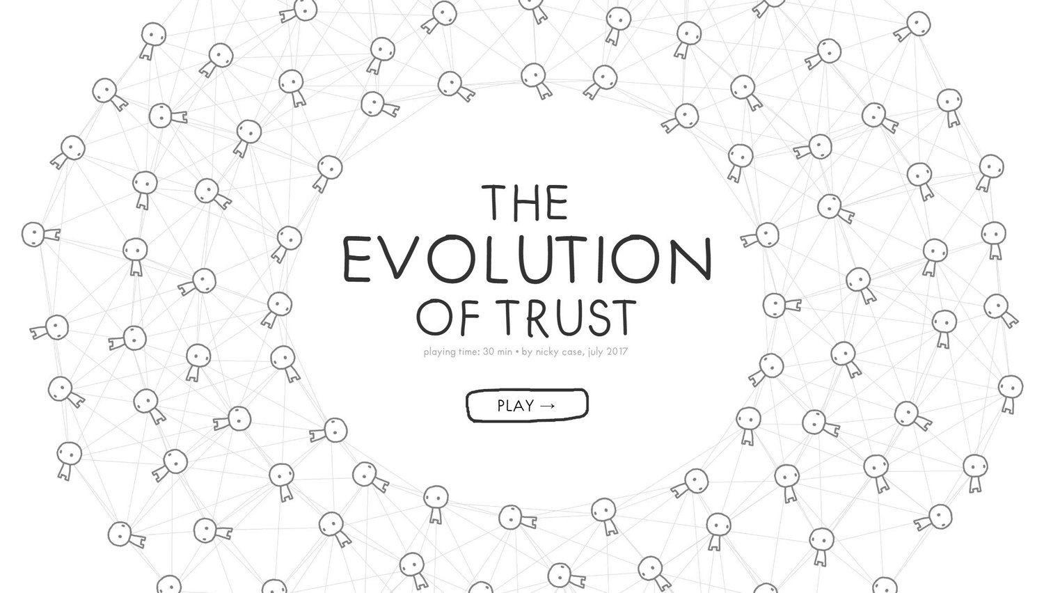 The Evolution of Trust